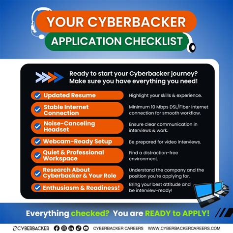 cyberbacker|Start your Journey .